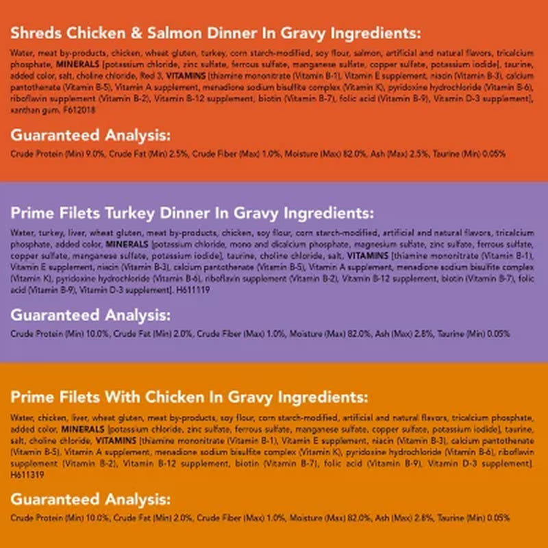 Purina Friskies Gravy Pleasers Variety Pack, Adult Wet Cat Food, 5.5 Oz., 60 Ct.