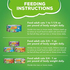 Purina Friskies Variety Pack, Adult Pate Wet Cat Food, 5.5 Oz., 60 Ct.
